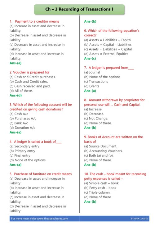 Class 11 Accountancy MCQs In English PDF - Image 2