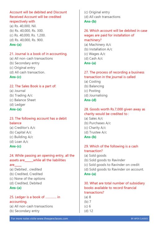 Class 11 Accountancy MCQs In English PDF - Image 3
