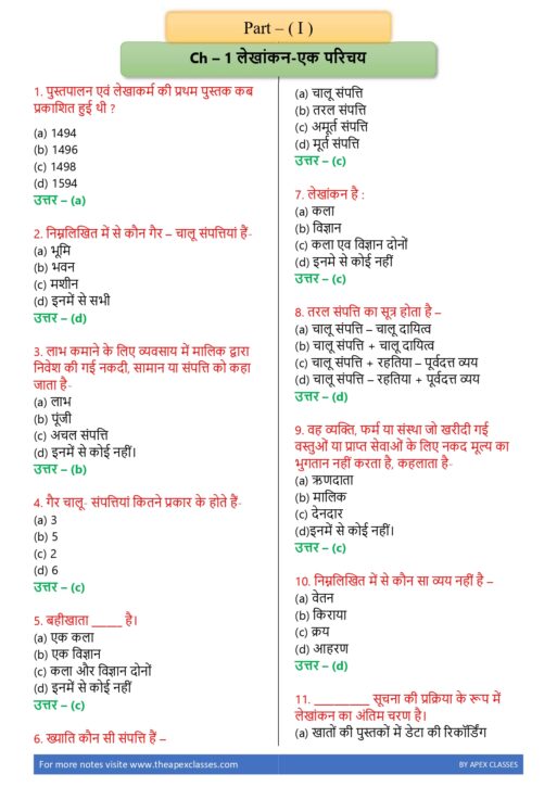 Class 11 Accountancy MCQs In Hindi PDF - Image 2