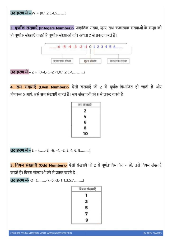 Class 6 Math Notes In Hindi PDF – APEX CLASSES