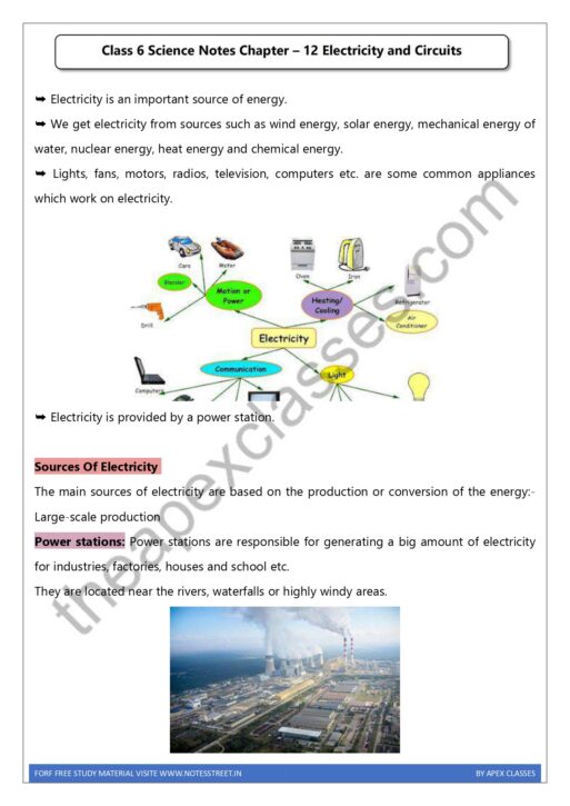 Class 6 Science Notes In English PDF - Image 5
