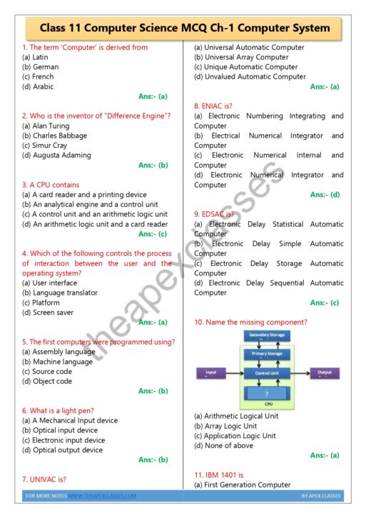 Class 11 Computer Science MCQs In English PDF - Image 2