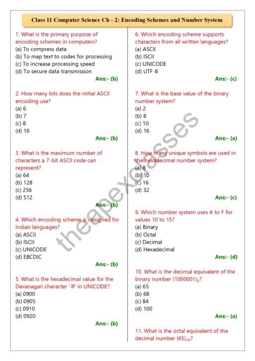 Class 11 Computer Science MCQs In English PDF - Image 3